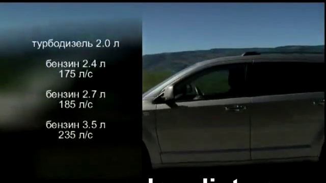 Dodge Journey (2008) смотреть онлайн