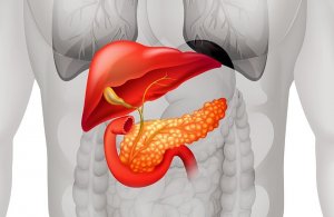 ПАНКРЕАТИТ: народные СПОСОБЫ лечения поджелудочной железы!