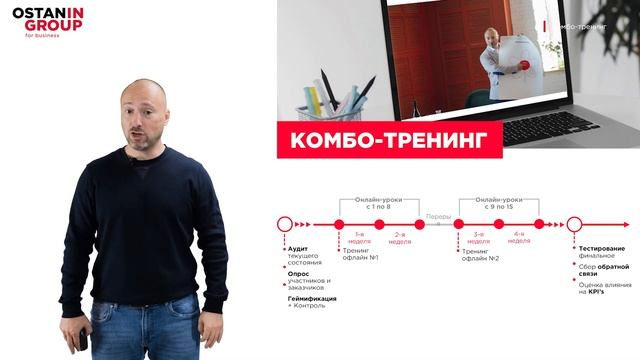Гибридное Управление 2.0 Combo смотреть онлайн
