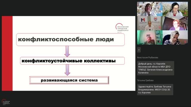 Пленарное заседание "II Международного фестиваля "Медиация. Молодость. Будущее!"
15-16 мая 2023 г.