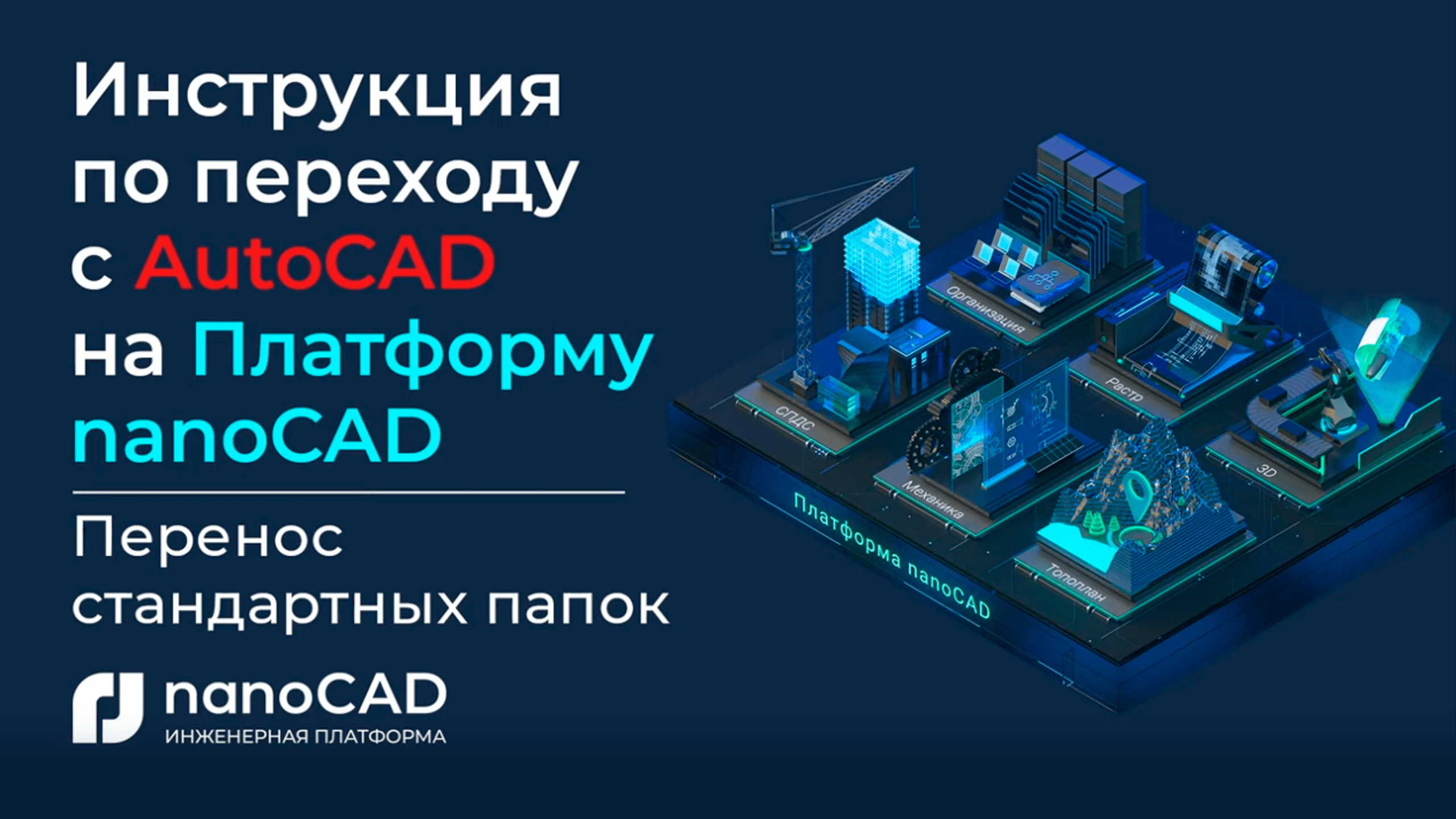 Инструкция по переходу с AutoCAD на nanoCAD | Перенос стандартных папок | С автокад на нанокад