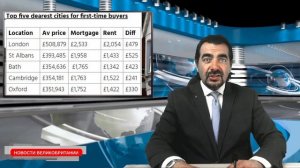 01/06/23 ВВС Британии - бесполезные белые мужчины. Самые дешёвые и дорогие города для покупки дома.