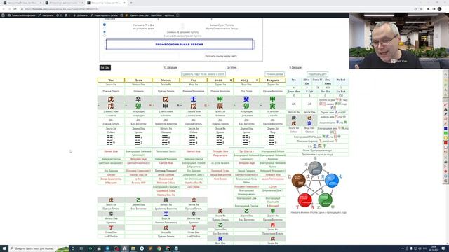 Металл Инь в год Водяного Кролика 2023 смотреть онлайн