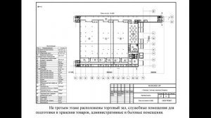 Инвестиции в строительство торгового центра.