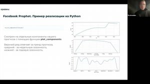 Внутренний митап: Модели для прогнозирования трафика, продаж и бизнес-метрик