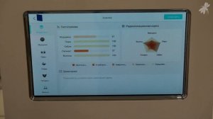 Обзор аппарата AM-183: карбокситерапия, анализатор кожи, фонофорез, RF-лифтинг, неомассаж