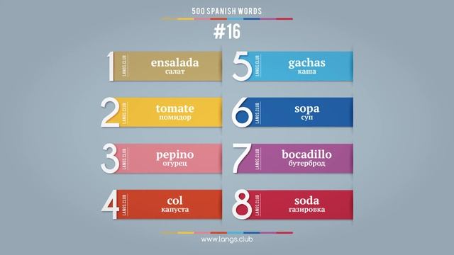 #16 - Испанский язык - 400 слов. Изучаем испанский язык самостоятельно. смотреть онлайн