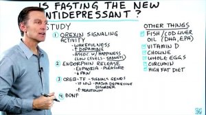 Лечение депрессии голоданием