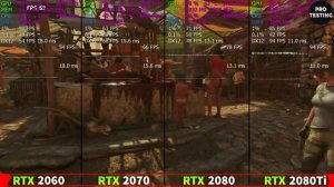 RTX 2060 vs RTX 2070 vs RTX 2080 vs RTX 2080 Ti Тест в Играх