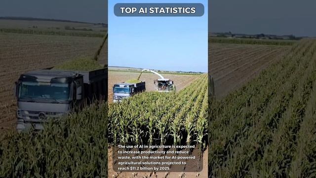 The Future of App Development: AI Dominance by 2025 I Top AI Statistics #aitrends #aitoday смотреть онлайн