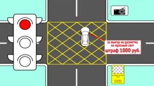 Как проехать "вафельную" разметку и не получить штраф? Советы водителю