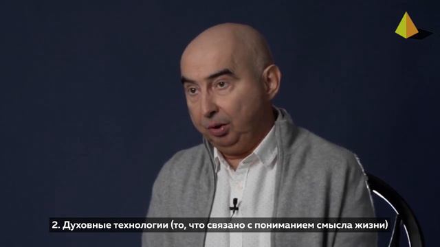 Глобальные процессы, которые больше всего влияют на развитие цивилизации Энвер Измайлов