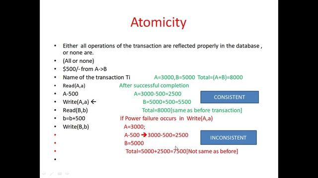 Transaction Management,ACID properties in RDBMS смотреть онлайн