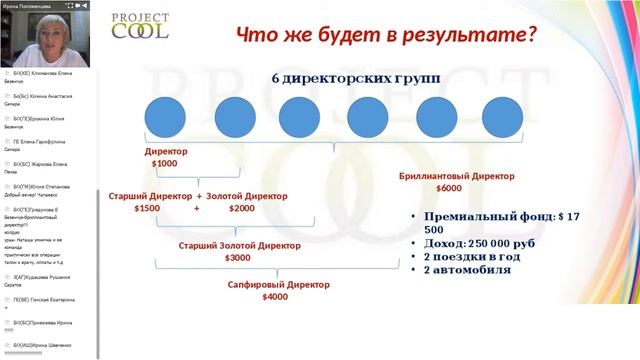Суть проекта смотреть онлайн