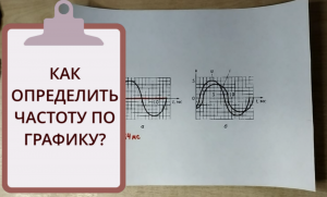 Как определить частоту по графику?