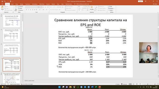 Финансовый менеджмент. Лекция 11. Структура капитала и действие финансового рычага