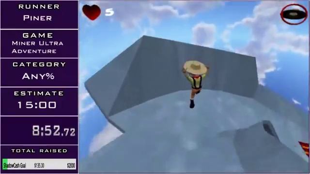 Operation: ShadowCash - Miner Ultra Adventures by piner in 17:40 смотреть онлайн