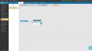 Виртуальная АТС. Голосовой помощник. Инструкция по настройке функции