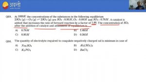 Class 12 - AIET 2 Chemistry NEET Solution