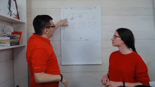 Что важнее при записи видеокурса - качественный звук или качественное изображение? смотреть онлайн