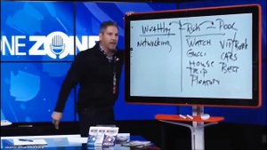 Грант Кардон ! Давайте посмотрим на что тратят деньги бедные и богатые .