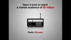 Образовательный видеоролик "Did You Know?" ("Известно ли вам?") с русским закадровым переводом