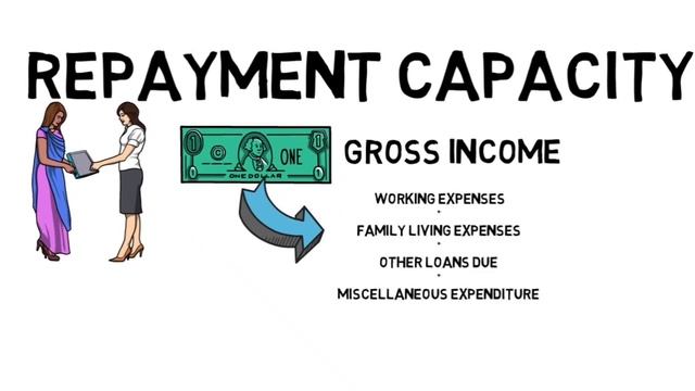 How to become successful businessman| வெற்றிகரமான தொழிலதிபர் ஆவது எப்படி смотреть онлайн