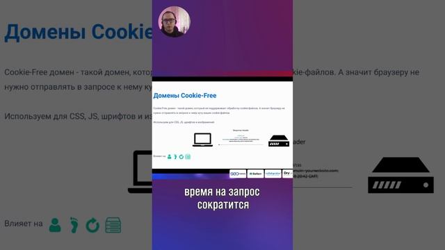 Домены cookie free