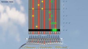 Kalimba tutorial with tabs:  Rammstein - Sonne (Deutschland outro)