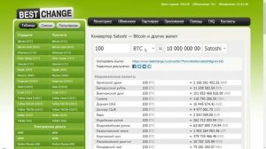 ?Сколько Будет 100 Долларов в Рублях. Сколько рублей в 100 долларах. Сколько стоит 100 долларов