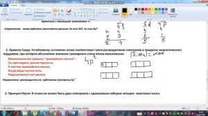 В помощь школьнику : правила заполнения атомных орбиталей