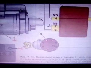 Подключение стартера на ИЖ 2126 с двигателем УЗАМ.