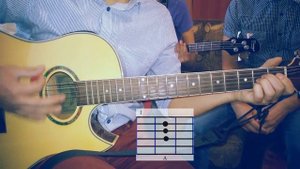 Как играть Рожден Ануси "Знаешь" аккорды на гитаре (cover)