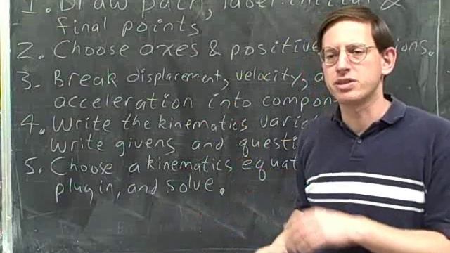 Physics: One-dimensional kinematics (6) смотреть онлайн