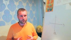 В каком направлении лучше спать головой и почему ?
