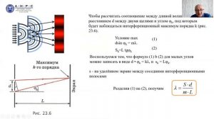 "№ 57 «Дисперсия, интерференция и дифракция света»