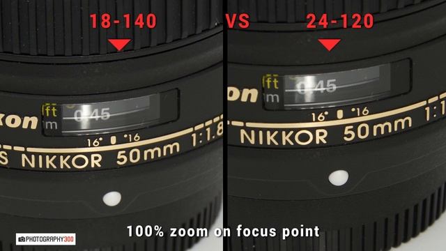 Nikon 24-120 VS Nikon 18-140 (D7200 Photo Review Samples) смотреть онлайн