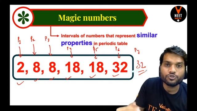 interesting short tricks to find atomic numbers by arvind arora sir chemistry