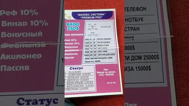 Маркетинг план PremiumPro Премиум Про