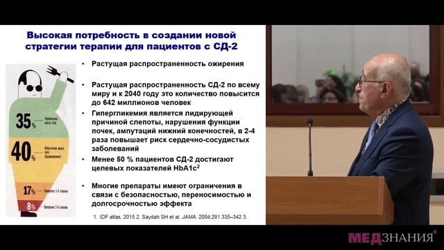 06 Инсулинорезистентность  Причины, следствия и пути преодоления