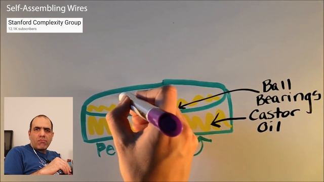 Self Assembling Wires? Levitating Motor? LATITY-005?! смотреть онлайн