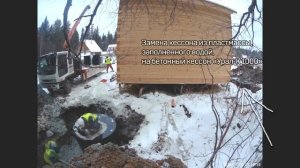 Демонтаж всплывшего пластикового септика и монтаж бетонного септика Урал Био ПРО