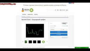 Second Chart секундный график - скачать бесплатно индикатор для MT4