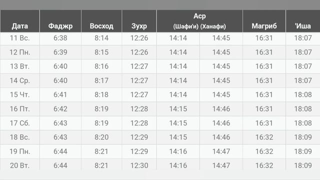 Время намаза в УСТЬ-КАМЕНОГОРСК на сегодня ДЕКАБРЬ 2022 // ДЕКАБРЬ УСТЬ-КАМЕНОГОРСК 2022 смотреть онлайн