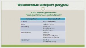 Пресс-конференция, приуроченная ко Всемирному дню защиты прав потребителей