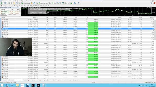 Копим на мотоцикл. Видео 2. Трейдинг на роботах. Торговые советники.