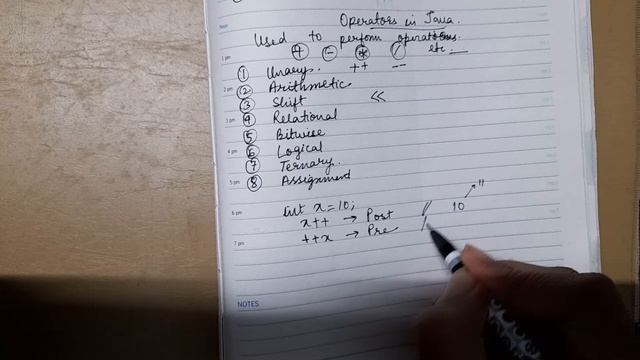 Operators in Java - Unary operator смотреть онлайн