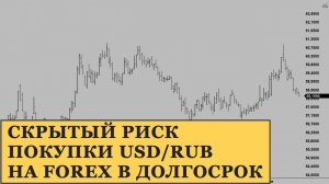 Почему не стоит покупать доллары на Forex в долгосрок. Своп на USDRUB