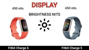 Fitbit Charge 6 Vs Fitbit Charge 5