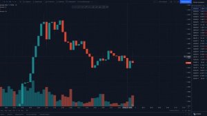 Smoke FX Volumes индикатор ОБЪЁМОВ в трейдинге! ОБЪЁМНЫЙ АНАЛИЗ! Трейдинг ОБЪЁМЫ!